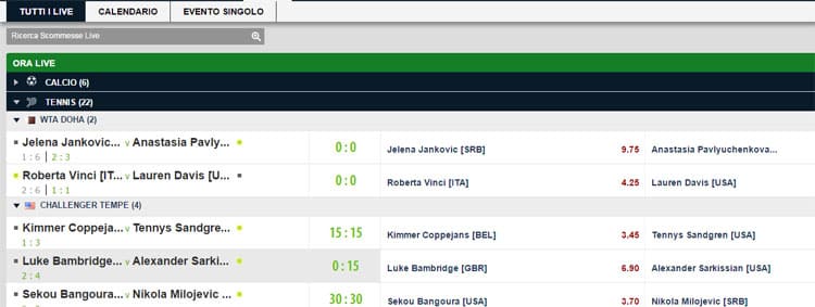 centro_scommesse_netbet