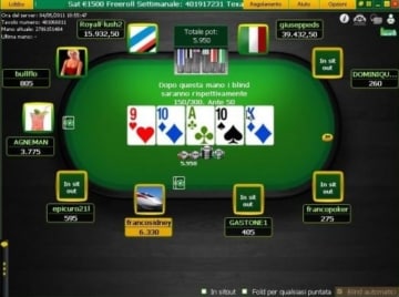 Migliori Siti Poker Online Italia