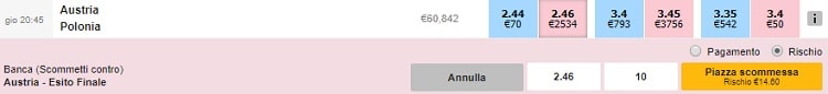 betting_exchange_svantaggi_nel_bancare