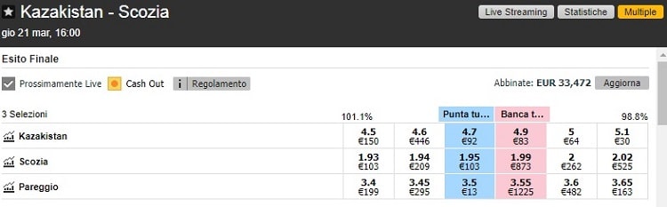 betting_exchange_vantaggi_nel_puntare