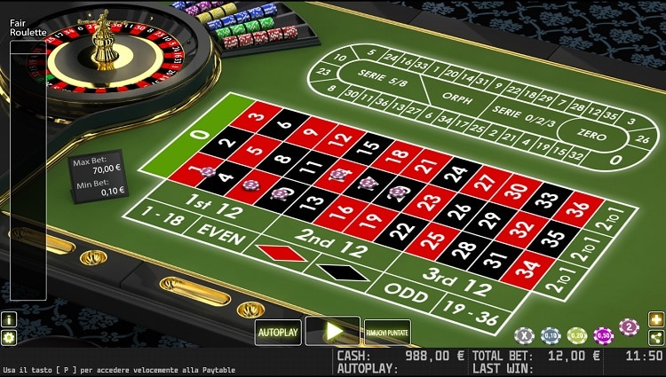 Roulette Francese Online Gratis