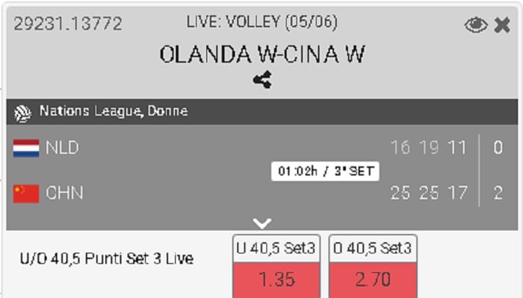 scommesse_betman