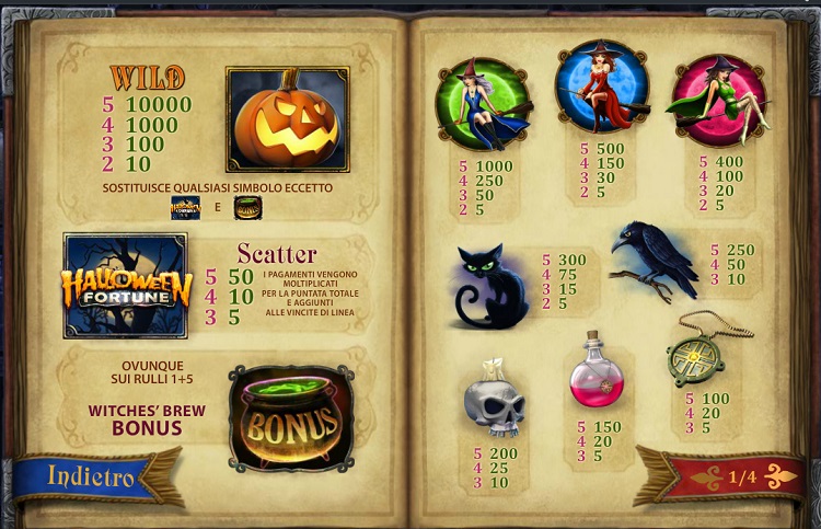 trucchi_halloween_fortune_slot