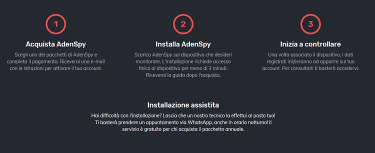 adenspy_compatibilità_dispositivi_piattaforme