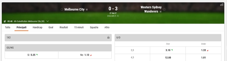 scommesse_calcio_gioco_digitale