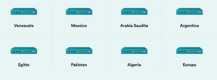 alcune delle nazioni in cui sono presenti i server della vpn surfshark