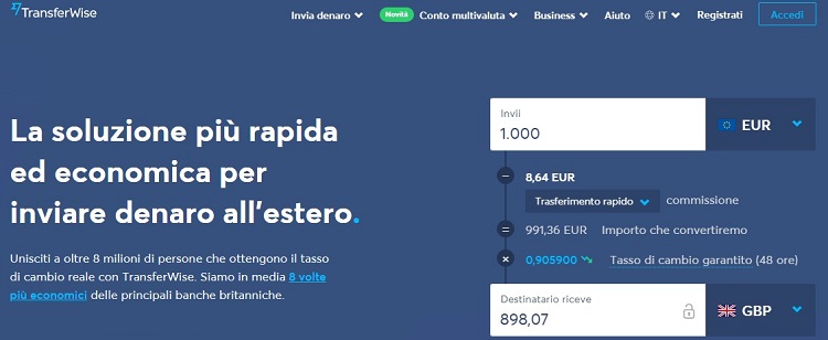 transferwise-recensioni