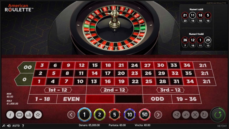 gioco della roulette sulla piattaforma Big Casino