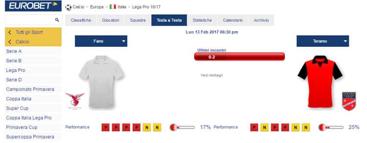 la sezione scommesse calcio su Eurobet