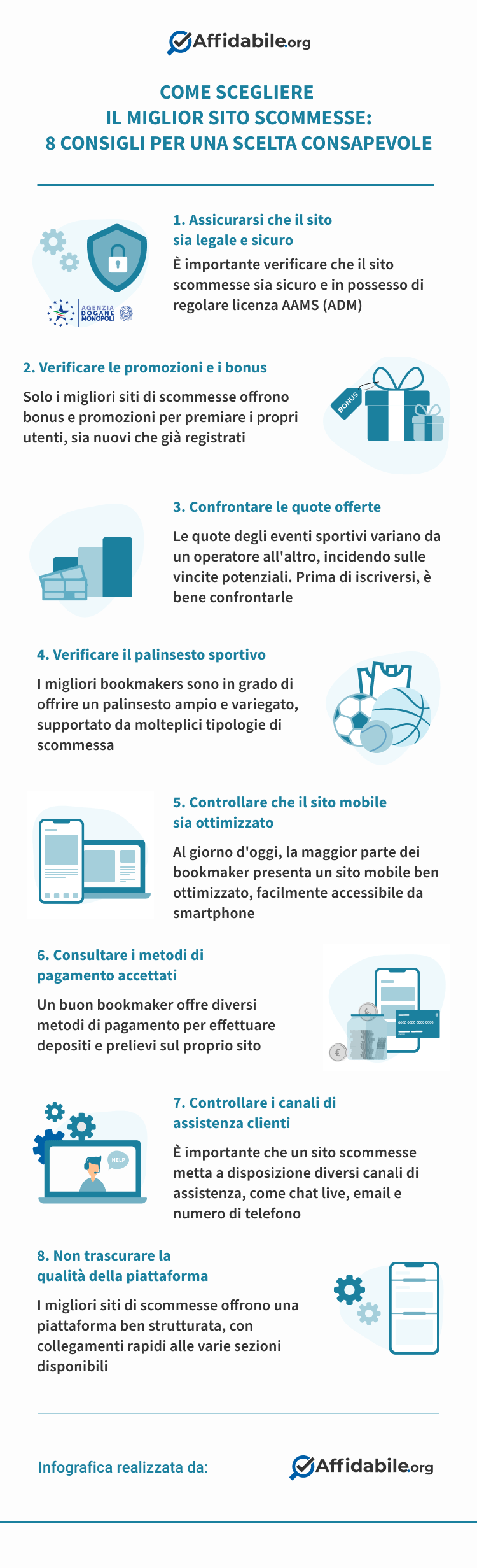 consigli per scegliere il miglior sito scommesse