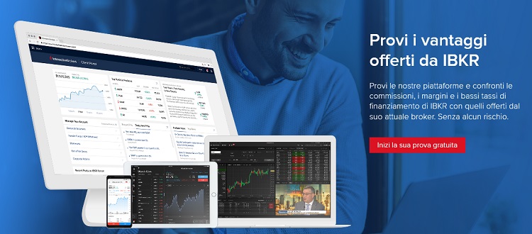 interactive-brokers-demo