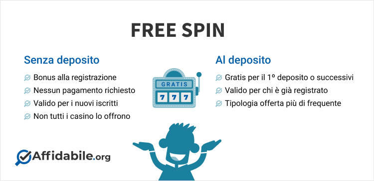 differenze free spin senza deposito e con deposito