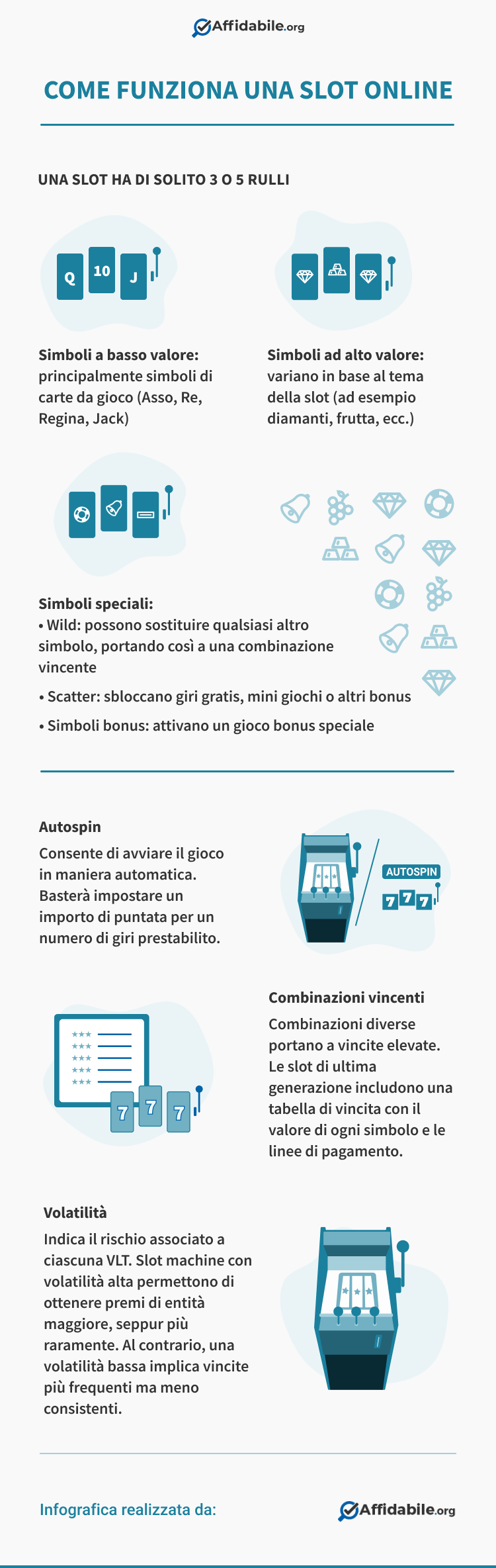 informazioni utili sulle slot online