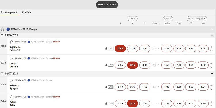 fastbet piattaforma