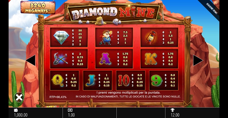 diamond_mine_megaways_slot_come_funziona