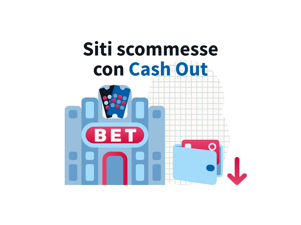 Siti scommesse con Cash Out