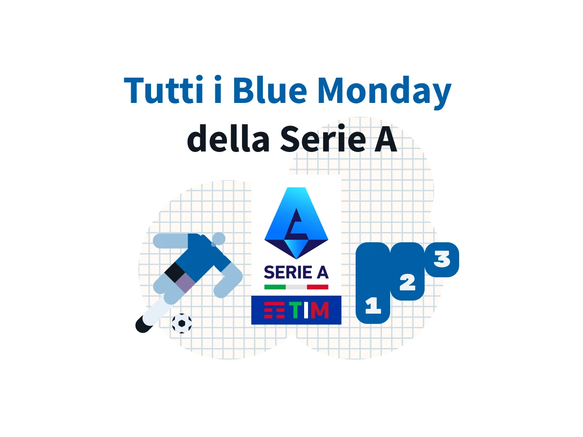 Tutti i Blue Monday della Serie A: le retrocessioni più tristi nella storia del massimo campionato italiano