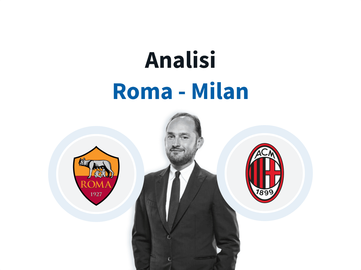 Le analisi di Di Marzio Roma Milan pronostico, quote, formazione