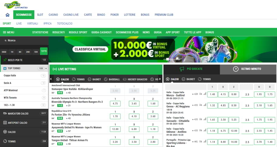 Exploring the Global Bookmaker Senza Limiti Di Puntata E Vincita Industry