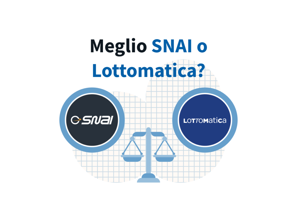 https://snaislot.org/scommesse/