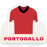 Portogallo