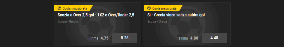 quote maggiorate bwin