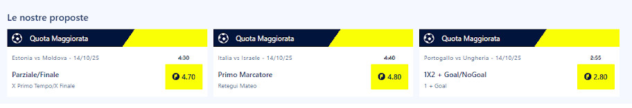 quote maggiorate William Hill