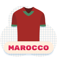 Coppa D'Africa 2026 Morocco