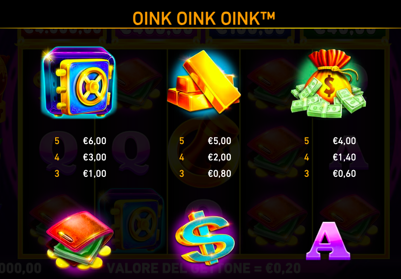 I simboli della slot Oink oink oink