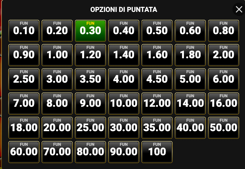 opzioni di puntata slot Shining Crown