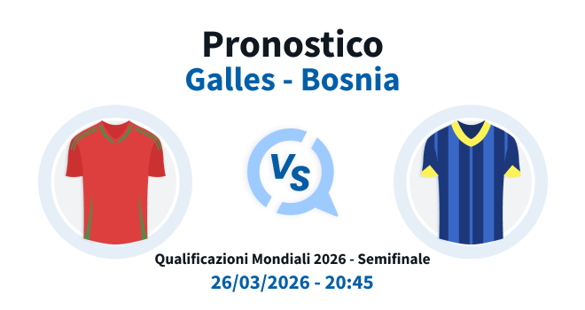 Pronostico irriverente galles bosnia