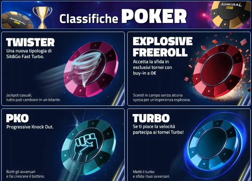 gioca poker con admiral