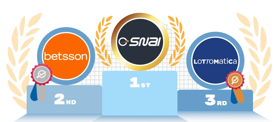 Top 3 migliori siti scommesse affidabile