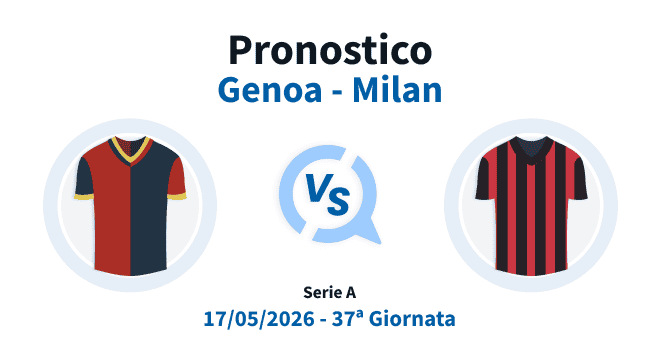 Pronostico Milan Genoa