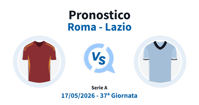 Pronostico irriverente Roma Lazio