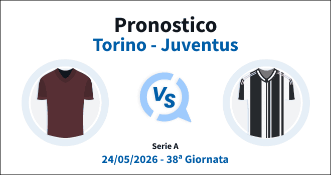 Pronostico Torino Juve