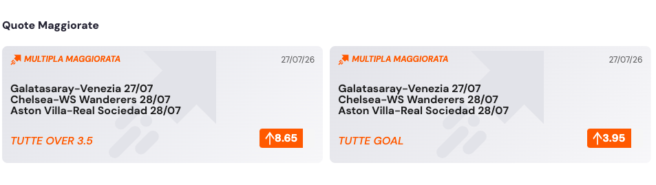 Betsson quote maggiorate