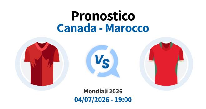 Pronostico canada marocco