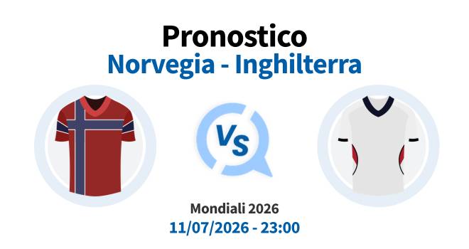 Pronostico Norvegia Inghilterra