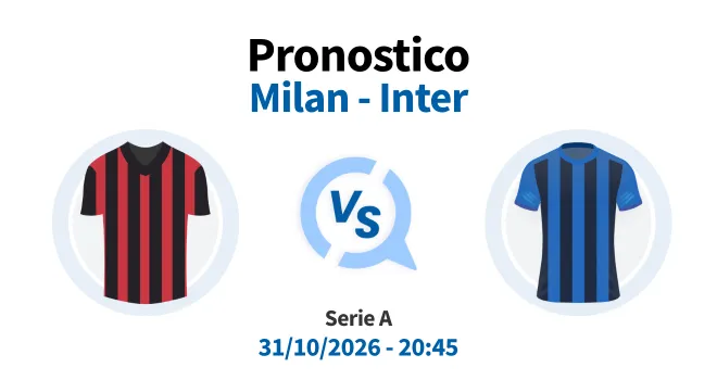 Pronostico irriverente Milan Inter