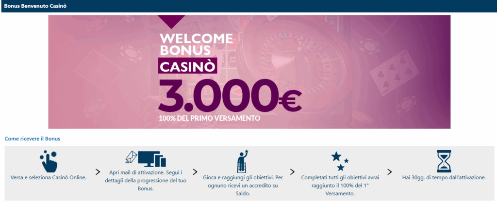 Bonus di BetFlag Casino