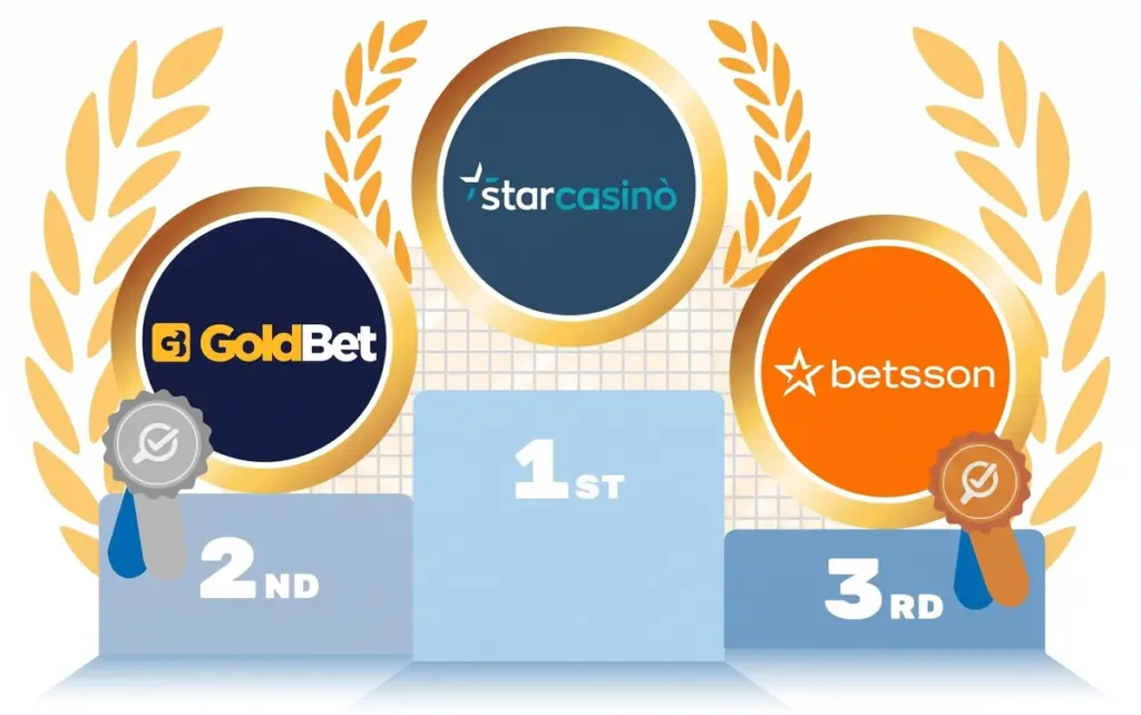 Migliori casino online ottobre 2026 in Italia