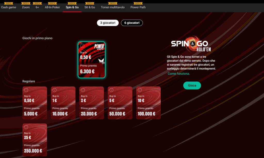 Tavoli poker PokerStars